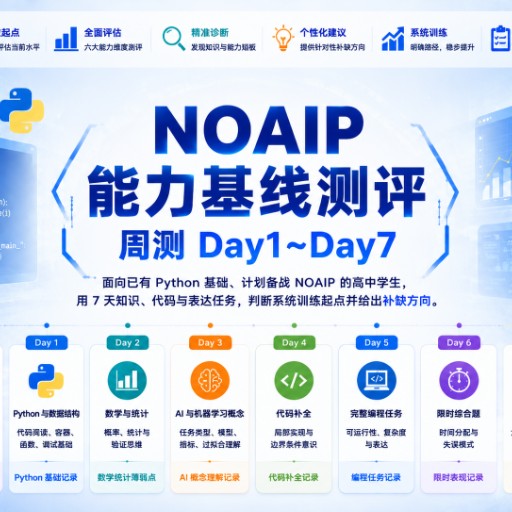 NOAIP 能力基线测评周